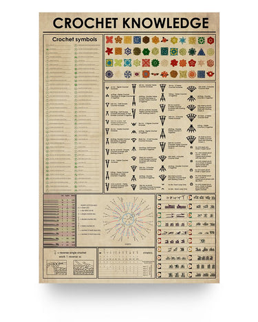 Customized Crochet Knowledge Vertical Poster Family Friend, Awesome Birthday Decor Bedroom, Living Room Art Print 16x24 Poster